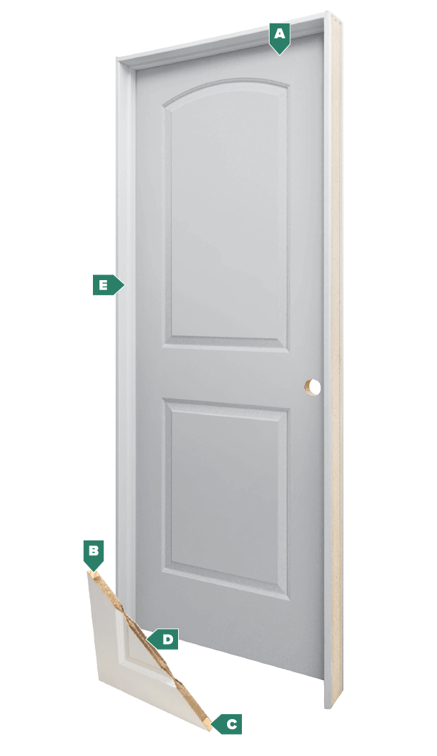 Do Solid Core Doors Reduce Noise Solid Core Doors | MASTERCRAFT Doors